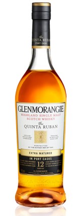 Quinta Ruban