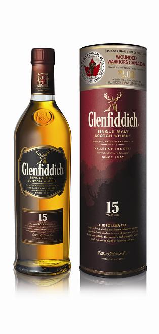 14272 GF 15 YO WW Tround Mock